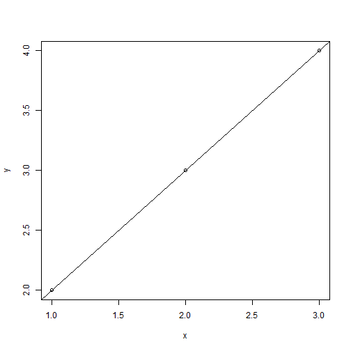 plot of chunk unnamed-chunk-1